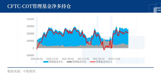 中粮期货:白糖现货坚挺,咬定青山不放松