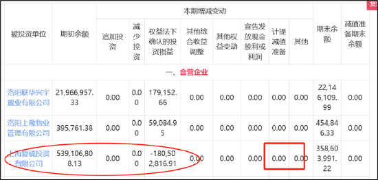 来源:2023年年报