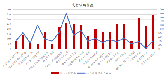 公募REITs 2025：却顾所来径，苍苍横翠