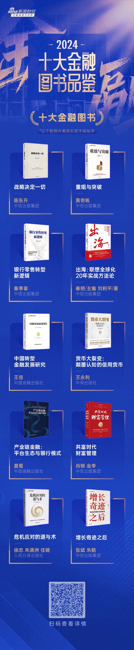 王永利《货币大裂变:颠覆认知的信用货币》获评2024十大金融图书