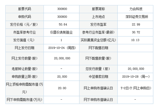 精彩彩票网站,特朗普“群发催款函”奏效 法德将增加国防预算