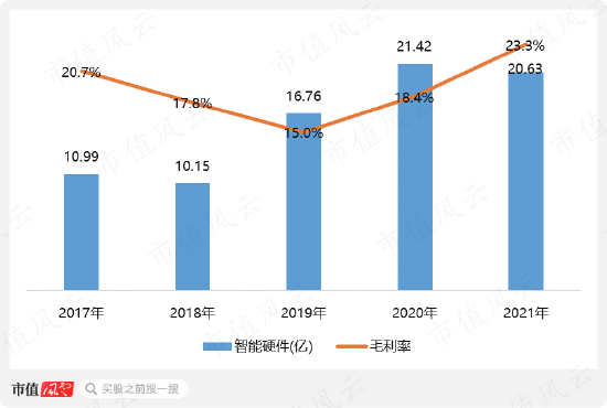 舌尖上的赵董秘，刀尖上的周鸿祎，隐入烟尘的百亿前妻，吹票无下限的吕首席，三六零，韩山童，ChatGPT