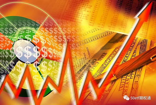 3月28日50etf期权早报