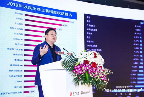 图:东方<a href='http://www.fishea.cn/mall/' target='_blank'>证券</a>首席<a href='http://www.fishea.cn/mall/' target='_blank'><a href='http://www.fishea.cn/mall/' target='_blank'>经济</a></a>学家邵宇