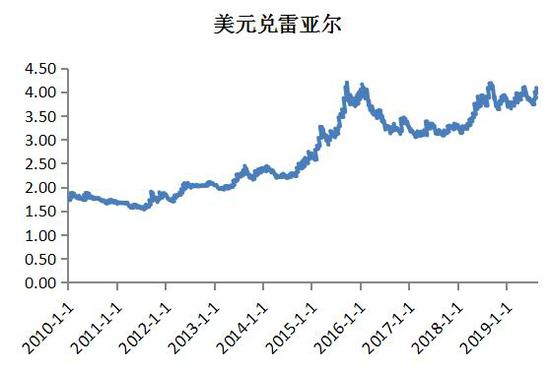 新宝二路_喜大普奔!这五个重庆区县被中央点名了 祝贺脱贫!
