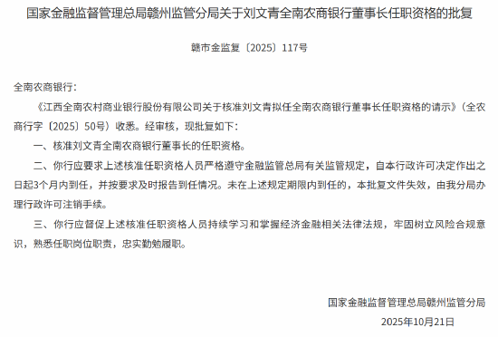 刘文青获批出任全南农商银行董事长 刘文青获批出任全南农商银行董事长