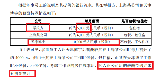 北京通美招股书未披露重要纠纷事项 涉嫌侵犯商业秘密被立案侦查的员工竟获股权激励？|海通IPO梳理