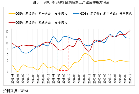 复工人口流动_复工复产图片