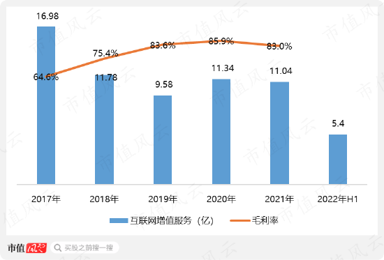 舌尖上的赵董秘，刀尖上的周鸿祎，隐入烟尘的百亿前妻，吹票无下限的吕首席，三六零，韩山童，ChatGPT