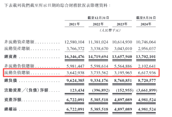 丰巢核心业务商业模式遭质疑？巨额亏损、创始人立场、对赌协议触发连锁反应IPO停滞