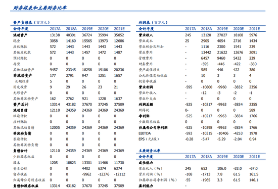 博兴娱乐游戏推荐-健康险保费增速高 赔款增速更高