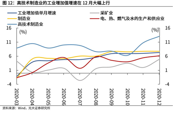 gdp2021上半年_2021上半年再见图片