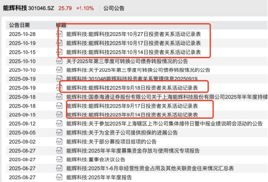 调研潮涌、业绩承压、员工收缩:能辉科技为何在光伏转型关键期被机构频频围观