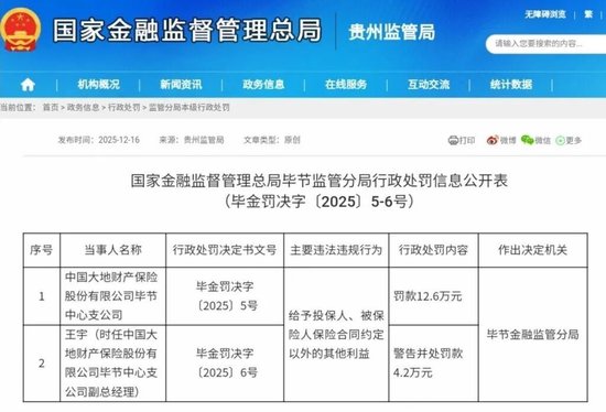 又领罚单!大地财险下半年被罚不下12次,什么原因?