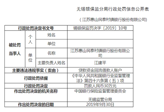 温州农村人口回流_温州人口热力图(2)