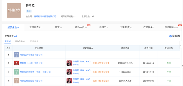 亚搏体育官网入口app被告席上的特斯拉:入华10年,被告250多次,车主诉求多被驳回 亚搏体育官网入口app被告席上的特斯拉:入华10年,被告250多次,车主诉求多被驳回