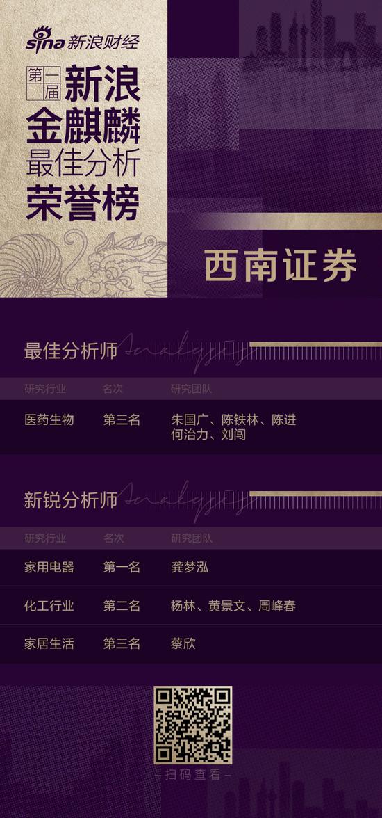 bbin体育介绍-新希望集团旗下澳洲保健品公司预测明年在华业绩增50倍