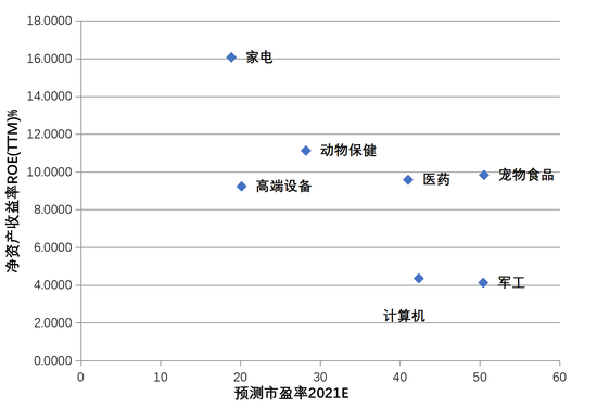 人口负债是什么意思_31.在入口增长的四个阶段中.人口负债最高的阶段是 A.第一(2)