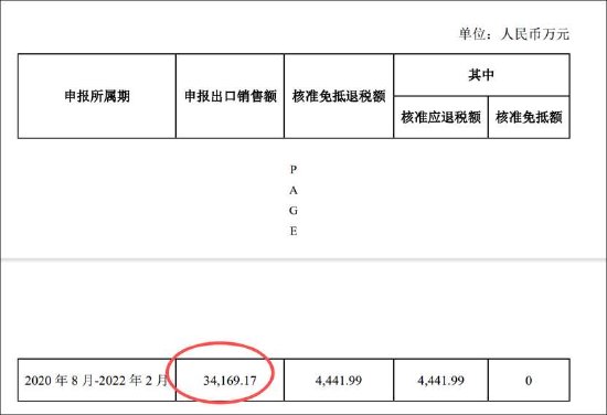 清越科技造假之谜:上市后与汉朔科技交易出现剧烈波动 出口贸易业务考验真实性