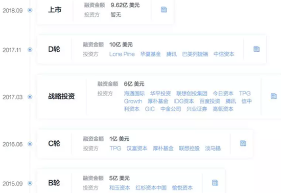 蔚来汽车股权融资统计
