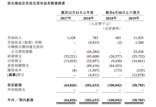 葡京娱乐场地址的微博在线 波格丹诺维奇晒照总结世界杯之旅:这只是个起点