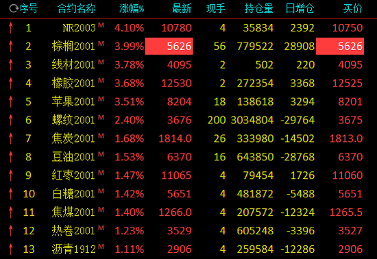 余额宝体验金收益多少钱·人民日报:中国文化产品进出口连续多年保持顺差