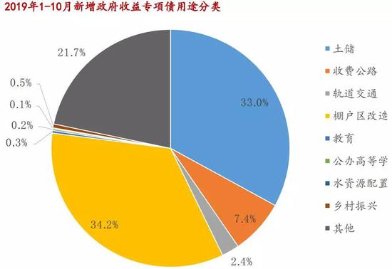 巴基斯坦2020gdp增速_疫情对宏观经济有何影响 预计2020年GDP增速为5.1 5.6(3)