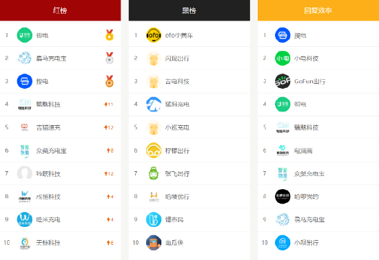 启牛学堂 30fa-5e34bf2acff5acfe2e3b7bb38d036634.png