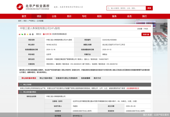 股东寻求退出!中银三星人寿24%股权再次被挂牌转让