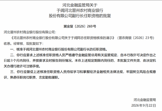 于阔、张欢获批出任河北晋州农商行副行长