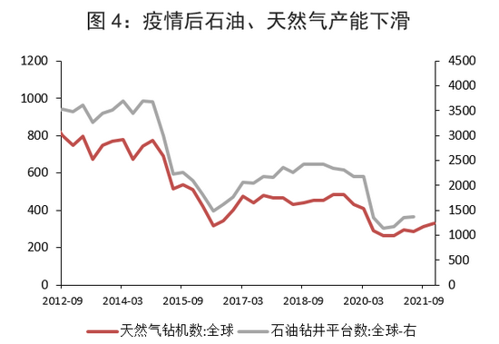 港口运营效率,港口运营效率是指什么