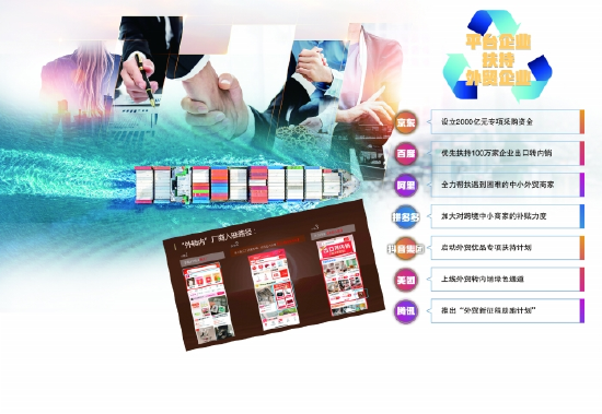 张大伟 制图
