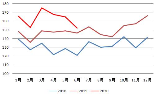 茂名石化乙烯贡献gdp_下一个风口 炼油和乙烯的自主崛起 石油化工行业深度报告(3)