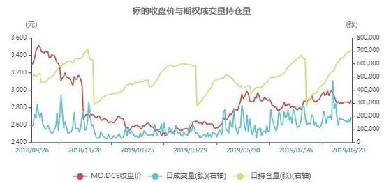 永利娱乐场线路测试 今年“双11”期间,广东邮件快件总处理量预计达7.5亿件