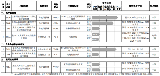 万发国际娱乐网上平台网站,吉他教材自学血泪史