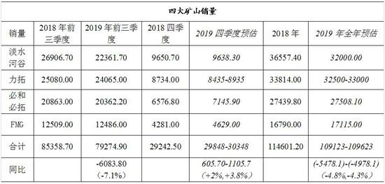 2019太阳城网上娱乐_菲总统拒绝美南海军演 另派海军司令参与中国东盟军演