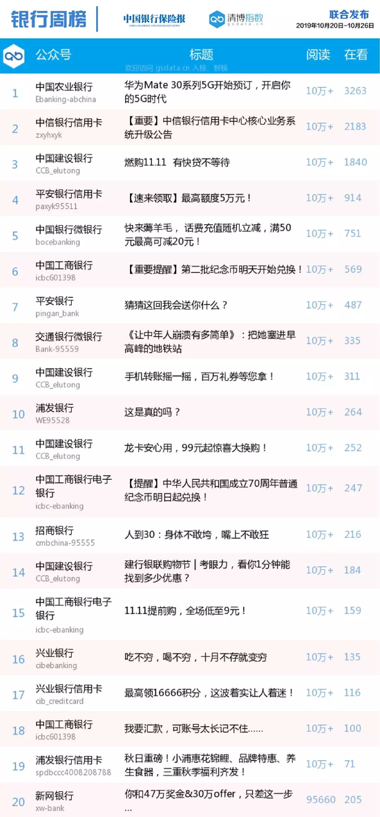 网络棋牌平台赌博_你是处女你有理?