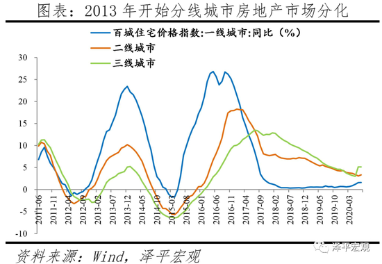 2021什么时候人口普查_收到人口普查表,请重视 每10年一次,对华人有何影响