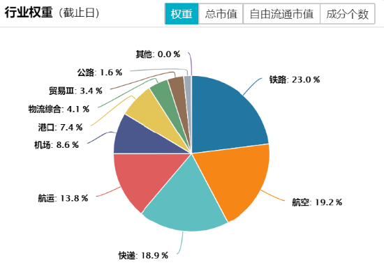 ETF日报：游戏行业后续有望开启新一轮的增长，长期价值将更为突出，关注游戏ETF