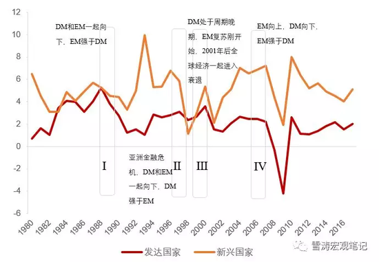 康熙国库占gdp_康熙死后国库剩2716万两,雍正剩3453万,晚年昏庸的乾隆剩多少(2)