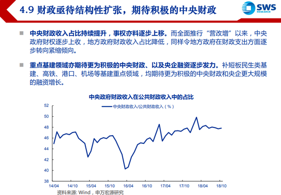 拉动内需提升gdp_GDP大减,储蓄额大增,拉动内需前景堪忧