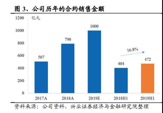 安卓版威尼斯人app,我爱这生命的滋味