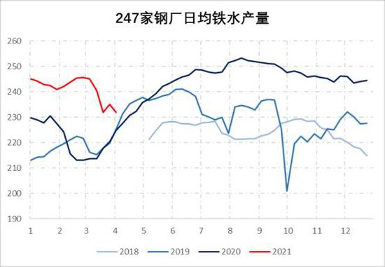 唐山挖铁矿产值算不算gdp_实务必备 现实中的GDP是怎么算出来的(2)