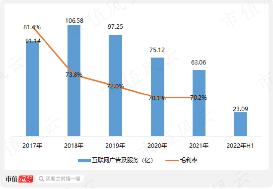 舌尖上的赵董秘，刀尖上的周鸿祎，隐入烟尘的百亿前妻，吹票无下限的吕首席，三六零，韩山童，ChatGPT