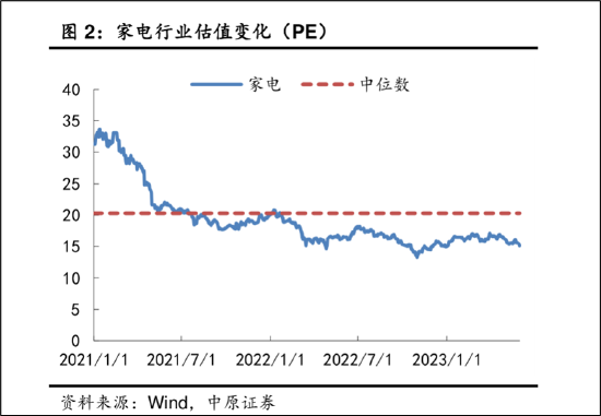 云赛智联资产转让三大疑问仍待解 被格兰仕举报涉嫌国资流失