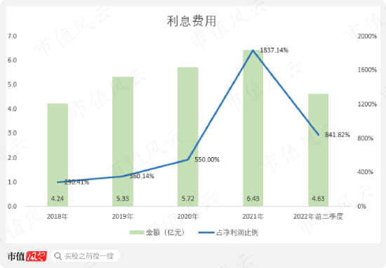 “共和国医药工业长子”华北制药：搬迁停产损失惨重，中年危机债台高筑，25亿补偿款高悬半空