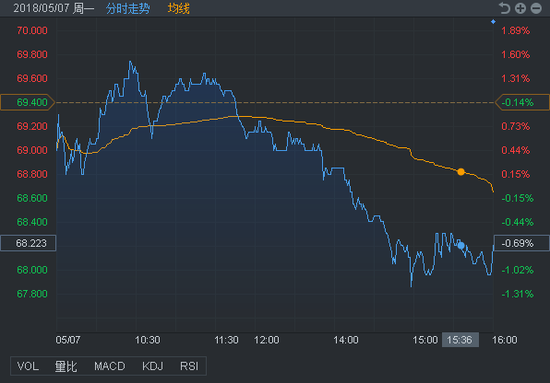 最被看好十大港股:野村称中资券商估值便宜 首