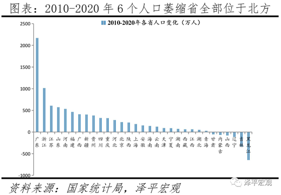 2021什么时候人口普查_收到人口普查表,请重视 每10年一次,对华人有何影响