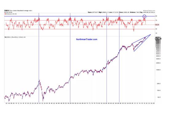 实时美股今日行情走势分析 A1KU-hqzxptn3185403.jpg