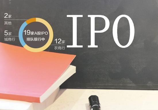 A股IPO排队银行增至19家:亳州药都农商行中止审查